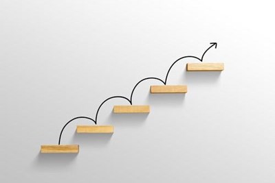 Operational improvement for global bank